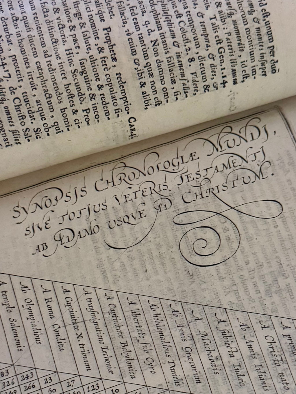 1681 Cornelius a Lapide – Commentaria in Pentateuchum Mosis – Massive Antwerp Folio – Original Leather