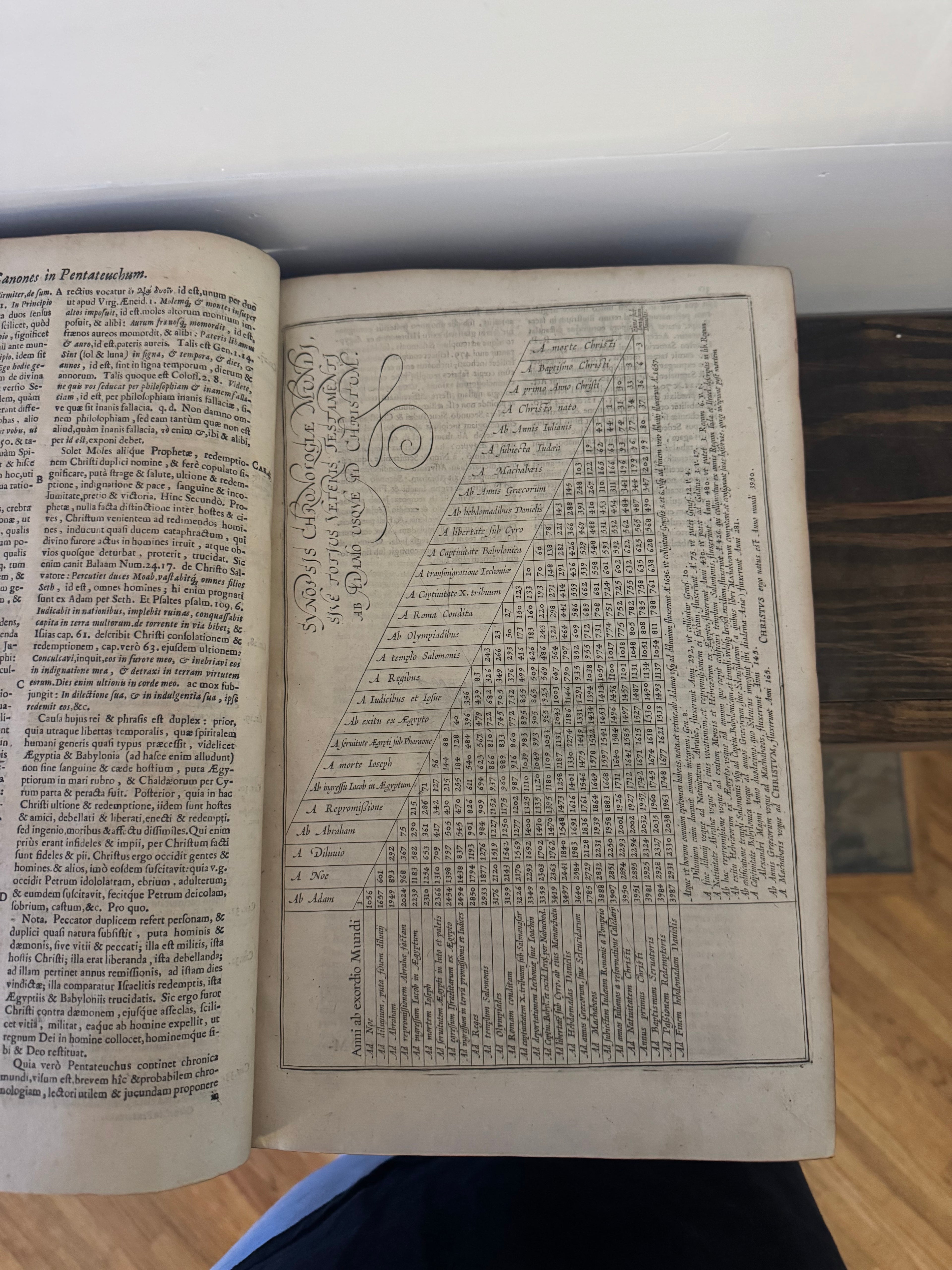 1681 Cornelius a Lapide – Commentaria in Pentateuchum Mosis – Massive Antwerp Folio – Original Leather