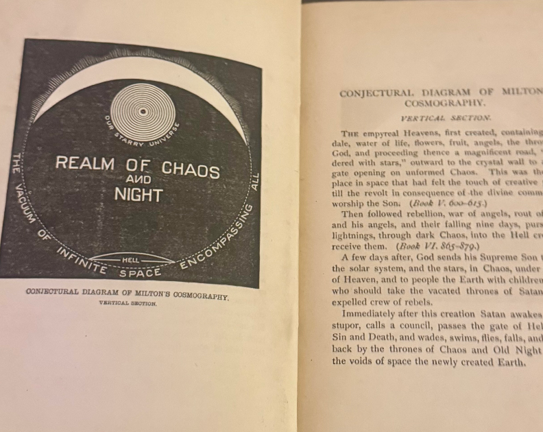 Readings from Milton – Chautauqua Library Garnet Series (1886)
