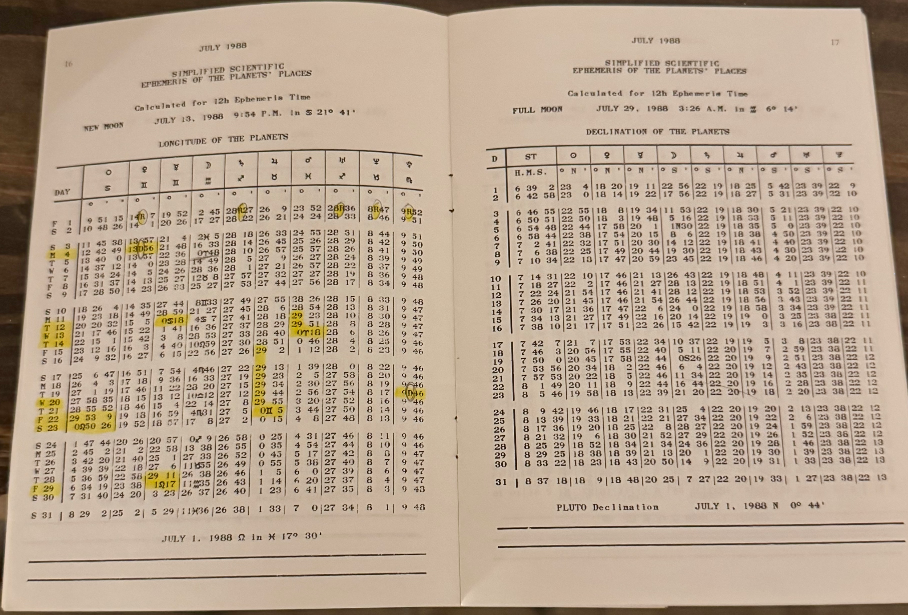 Simplified Scientific Ephemeris 1987–1991 (Set of 5) – Rosicrucian Fellowship As