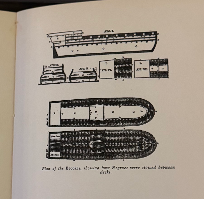 1928 Rum, Romance & Rebellion by Charles William Taussig New York